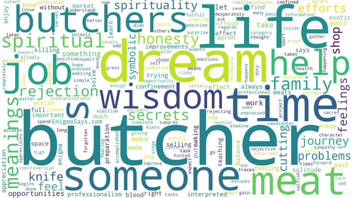 dreams about butchers and related dreams with their meanings in a word cloud