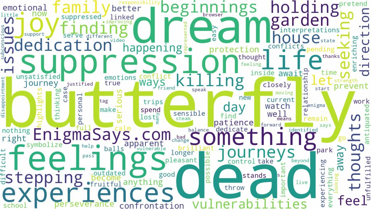 dream about butterfly dead and related dreams with their meanings in a word cloud