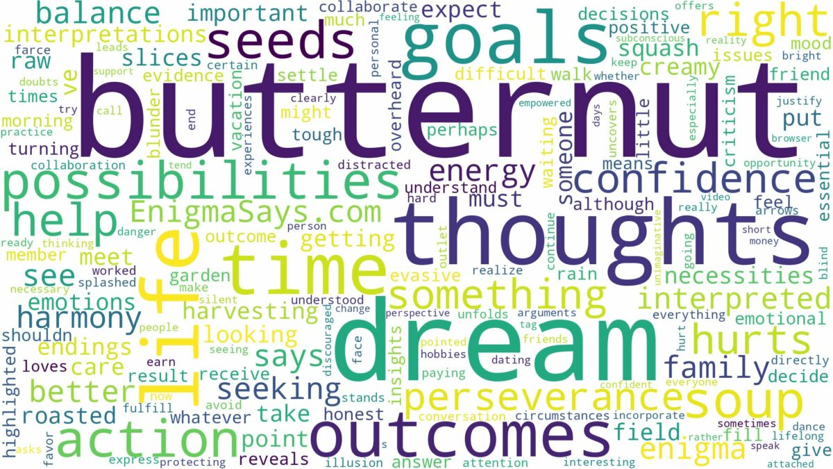 dream about butternut and related dreams with their meanings in a word cloud