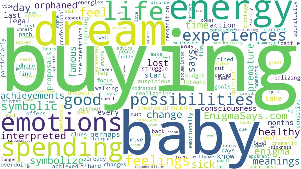 dream of buying a baby and related dreams with their meanings in a word cloud