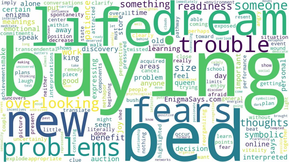 dream of buying a bed and related dreams with their meanings in a word cloud