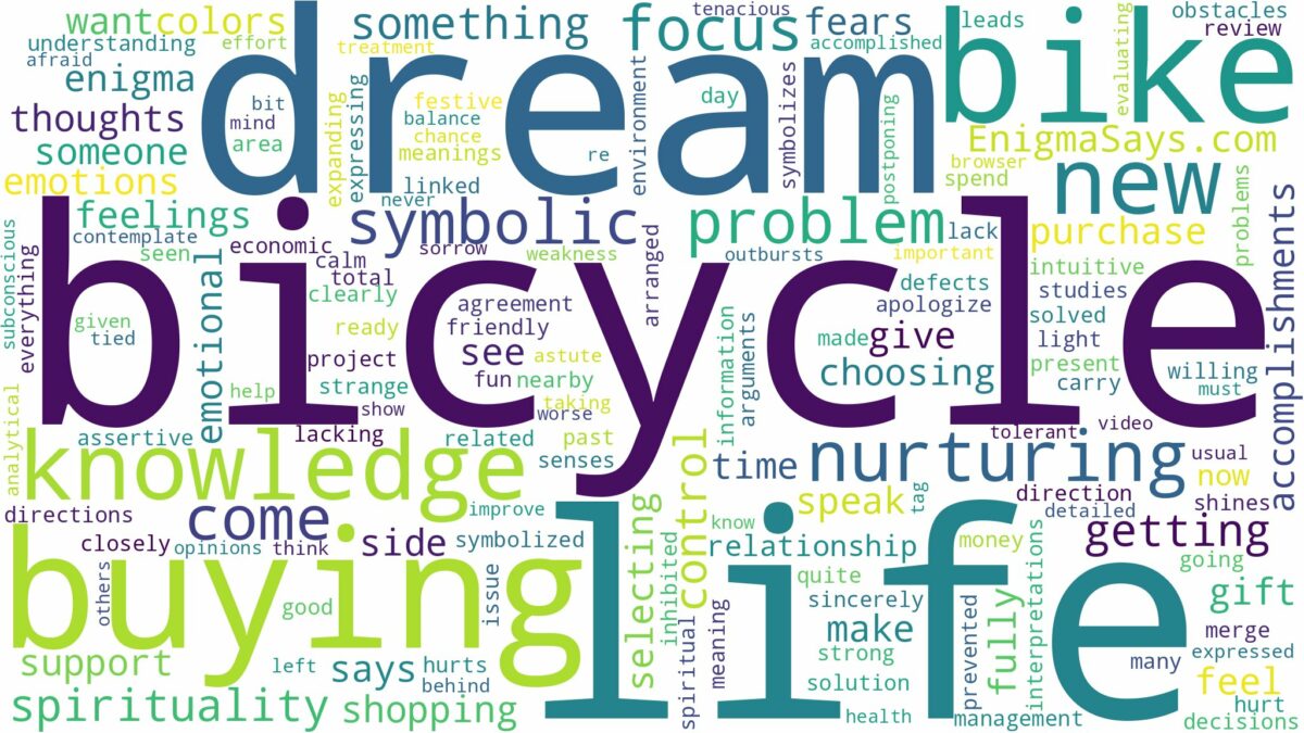 dream of buying a bicycle and related dreams with their meanings in a word cloud