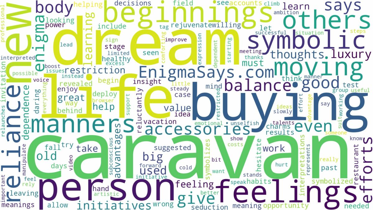 dream of buying a caravan and related dreams with their meanings in a word cloud