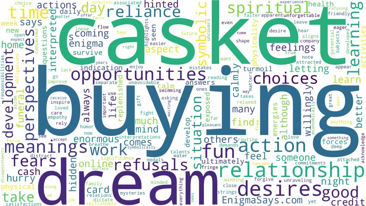 dream of buying a casket and related dreams with their meanings in a word cloud