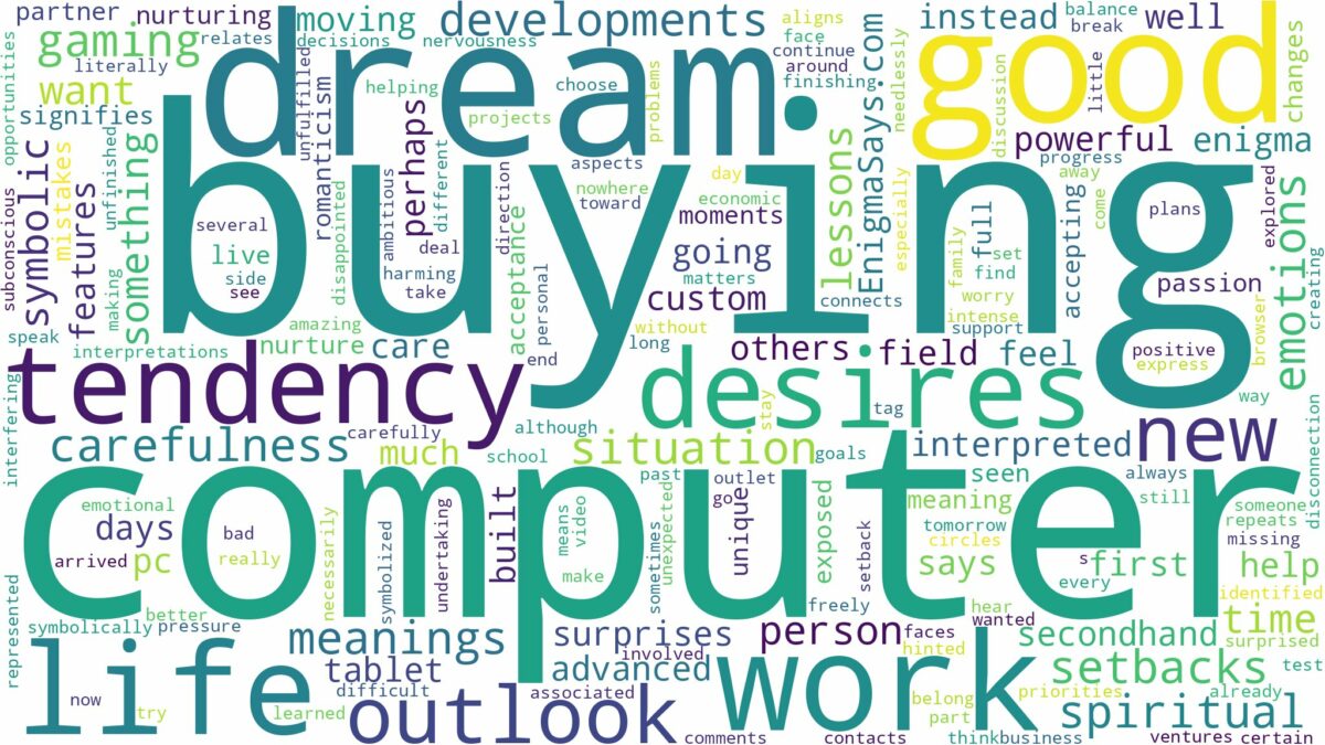 dream of buying a computer and related dreams with their meanings in a word cloud