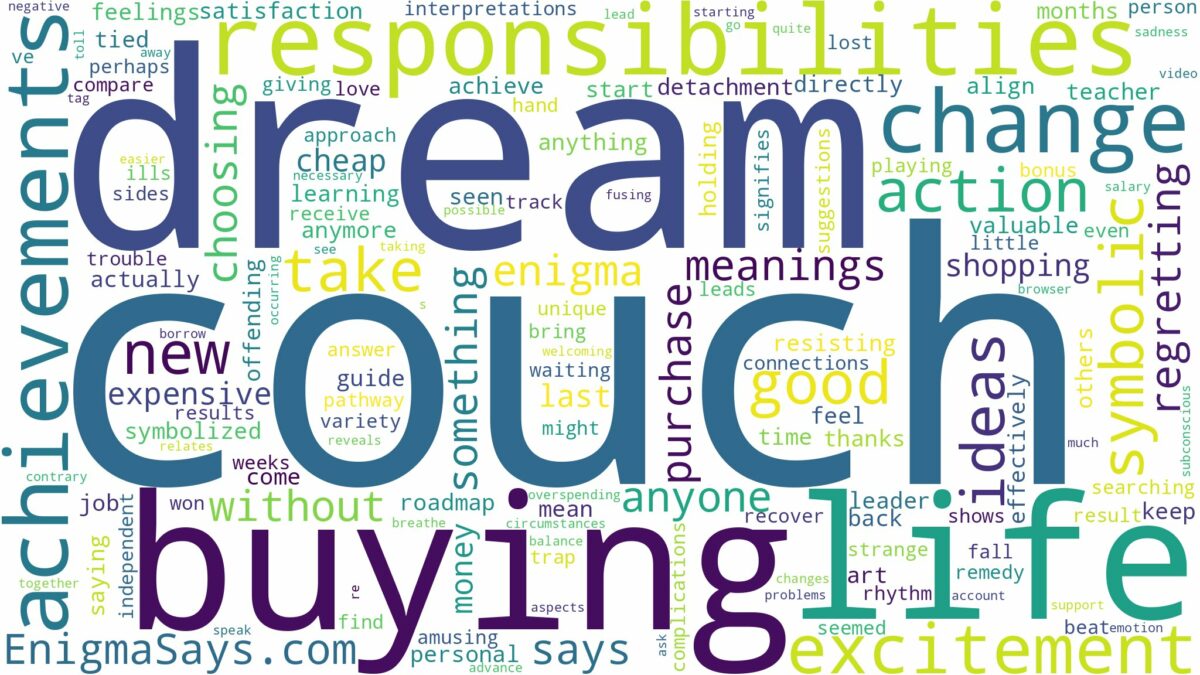 dream of buying a couch and related dreams with their meanings in a word cloud