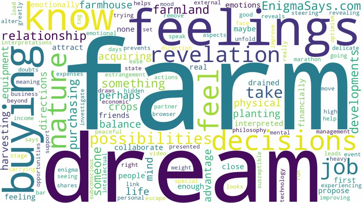 dream of buying a farm and related dreams with their meanings in a word cloud