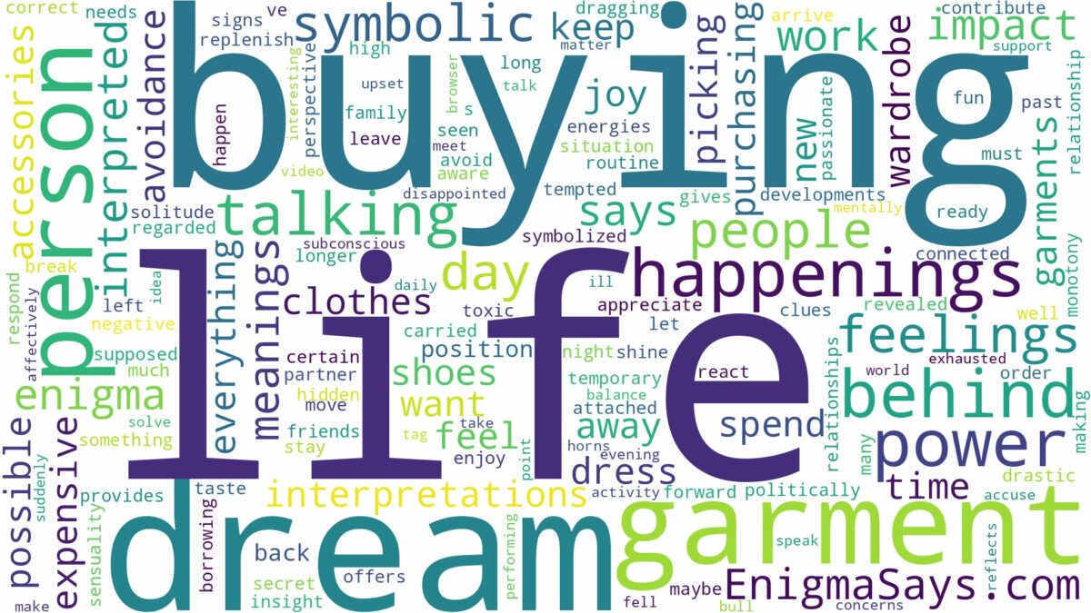 dream of buying a garment and related dreams with their meanings in a word cloud