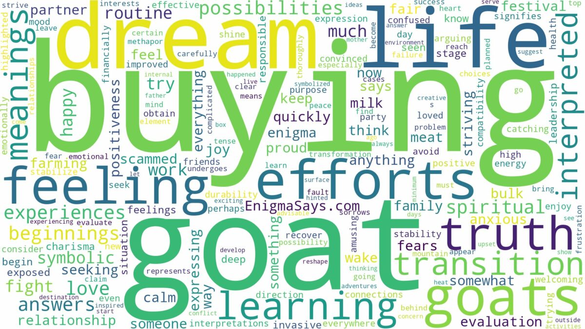 dream of buying a goat and related dreams with their meanings in a word cloud