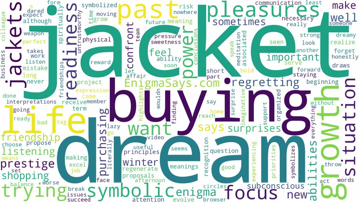 dream of buying a jacket and related dreams with their meanings in a word cloud