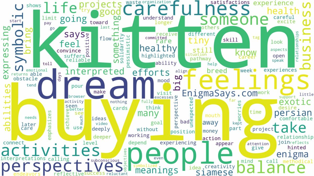 dream of buying a kitten and related dreams with their meanings in a word cloud