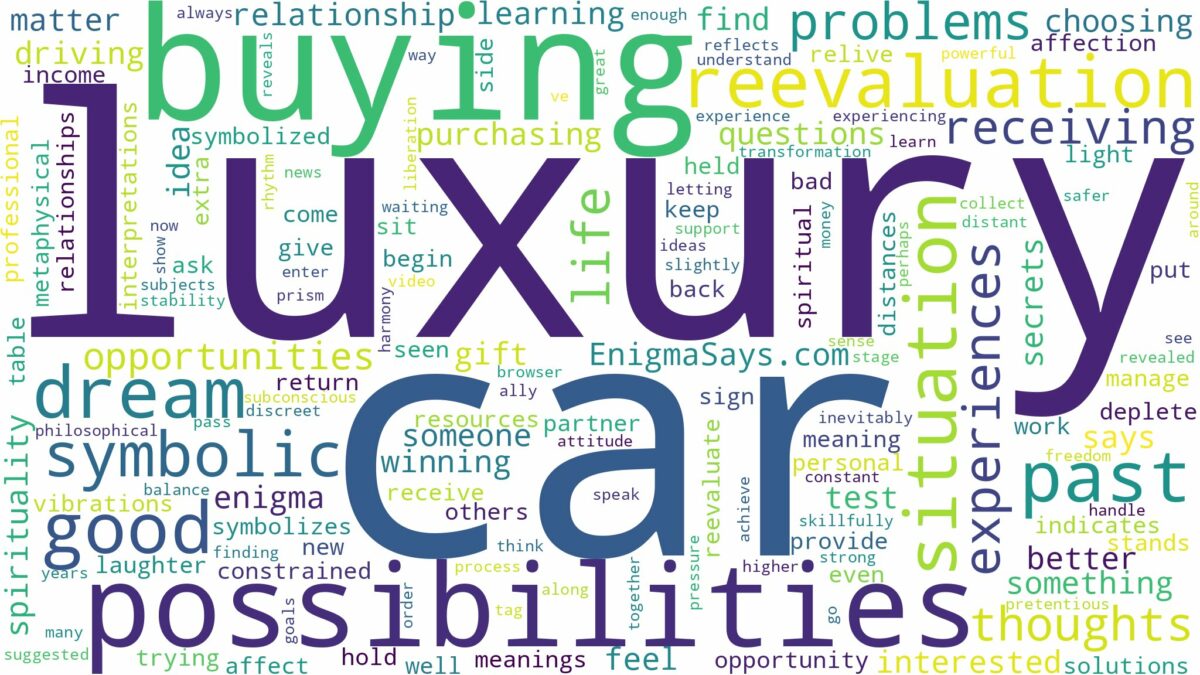 dreaming of buying a luxury car and related dreams with their meanings in a word cloud