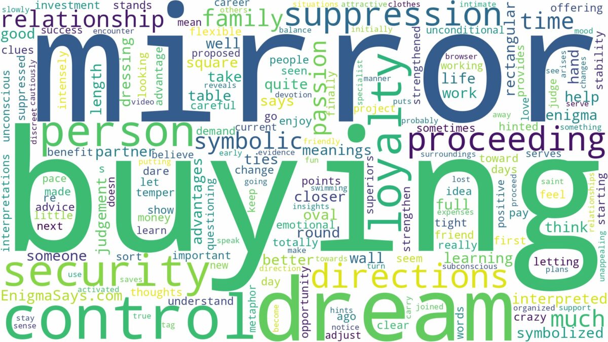 dream of buying a mirror and related dreams with their meanings in a word cloud