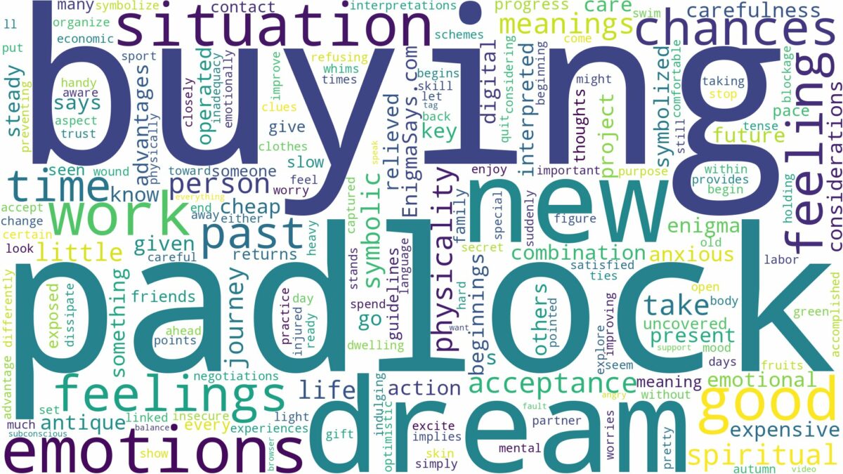 dream of buying a padlock and related dreams with their meanings in a word cloud