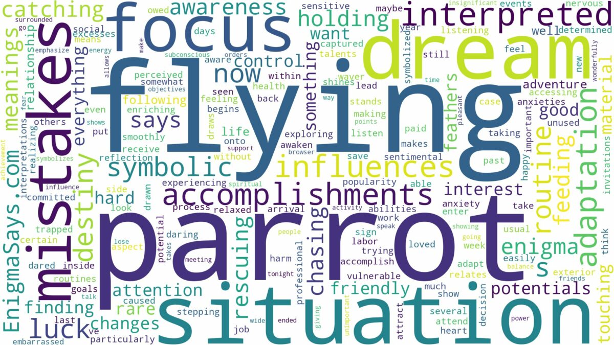 dream of flying parrot and related dreams with their meanings in a word cloud