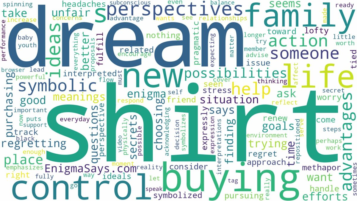 dream of buying a shirt and related dreams with their meanings in a word cloud