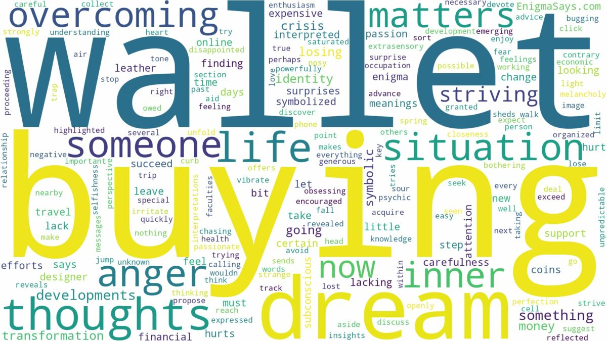 dream of buying a wallet and related dreams with their meanings in a word cloud