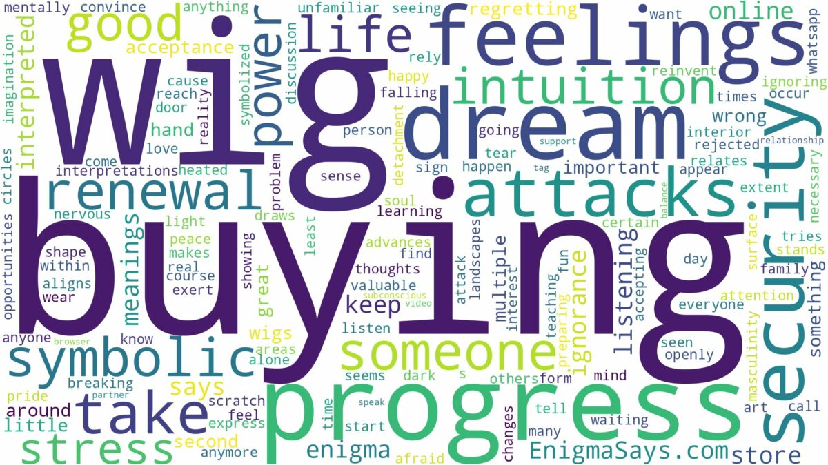 dream of buying a wig and related dreams with their meanings in a word cloud