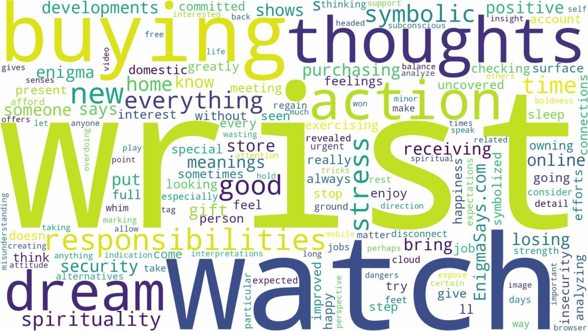 dreaming of buying a wrist watch and related dreams with their meanings in a word cloud