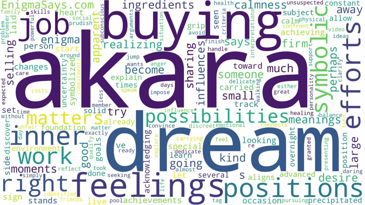 dream of buying akara and related dreams with their meanings in a word cloud