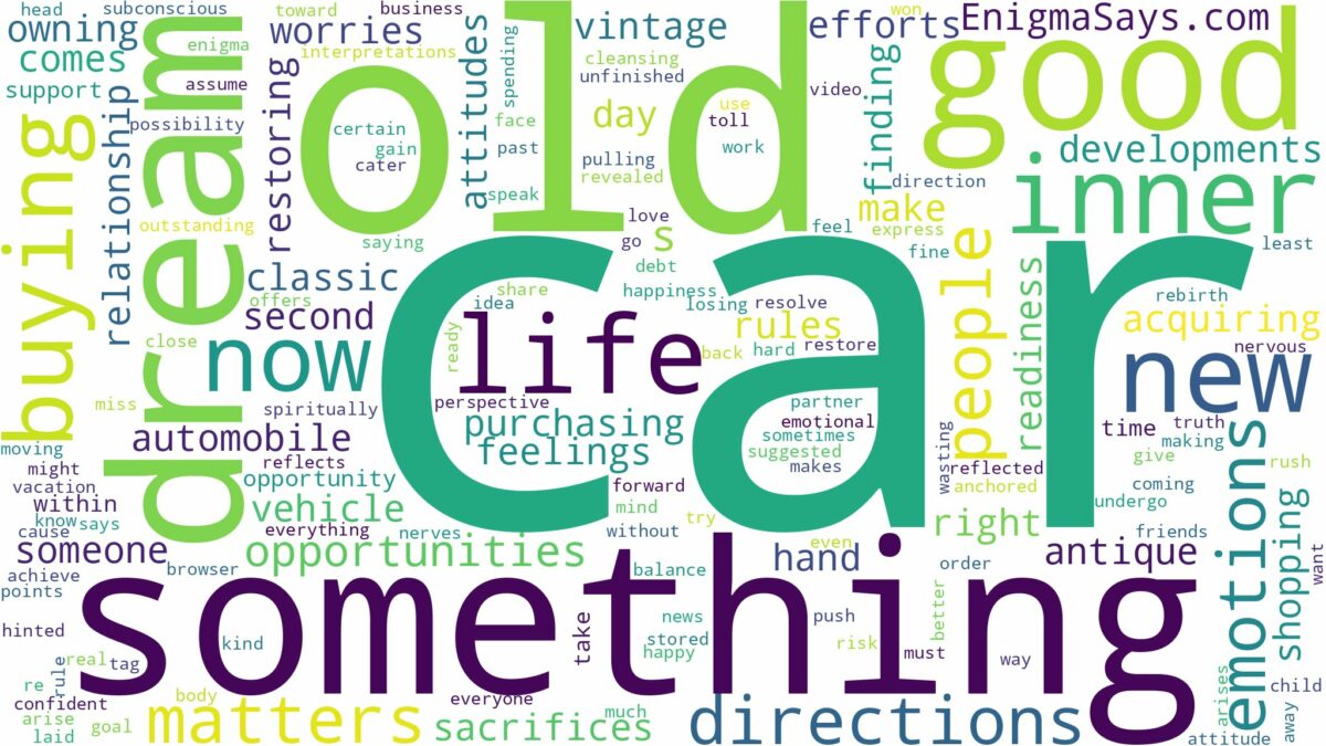 dreaming of buying an old car and related dreams with their meanings in a word cloud