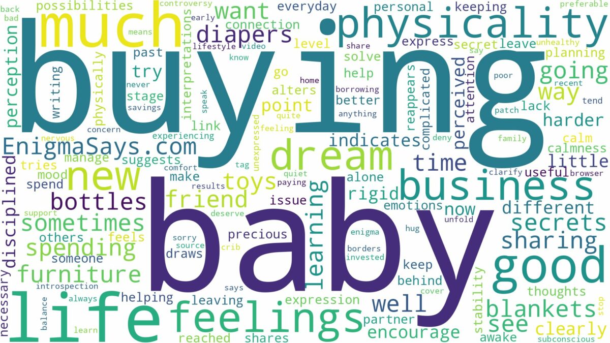 dreaming of buying baby things and related dreams with their meanings in a word cloud