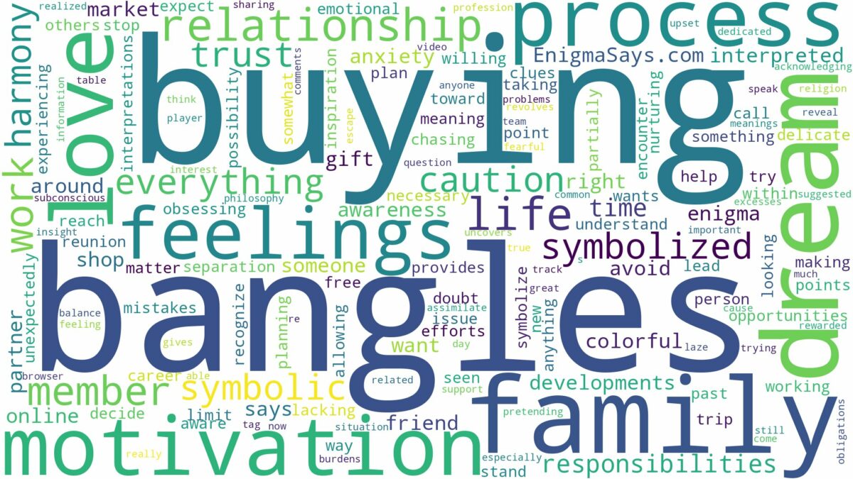 dream of buying bangles and related dreams with their meanings in a word cloud