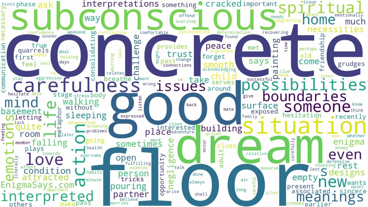 dream about a concrete floor and related dreams with their meanings in a word cloud