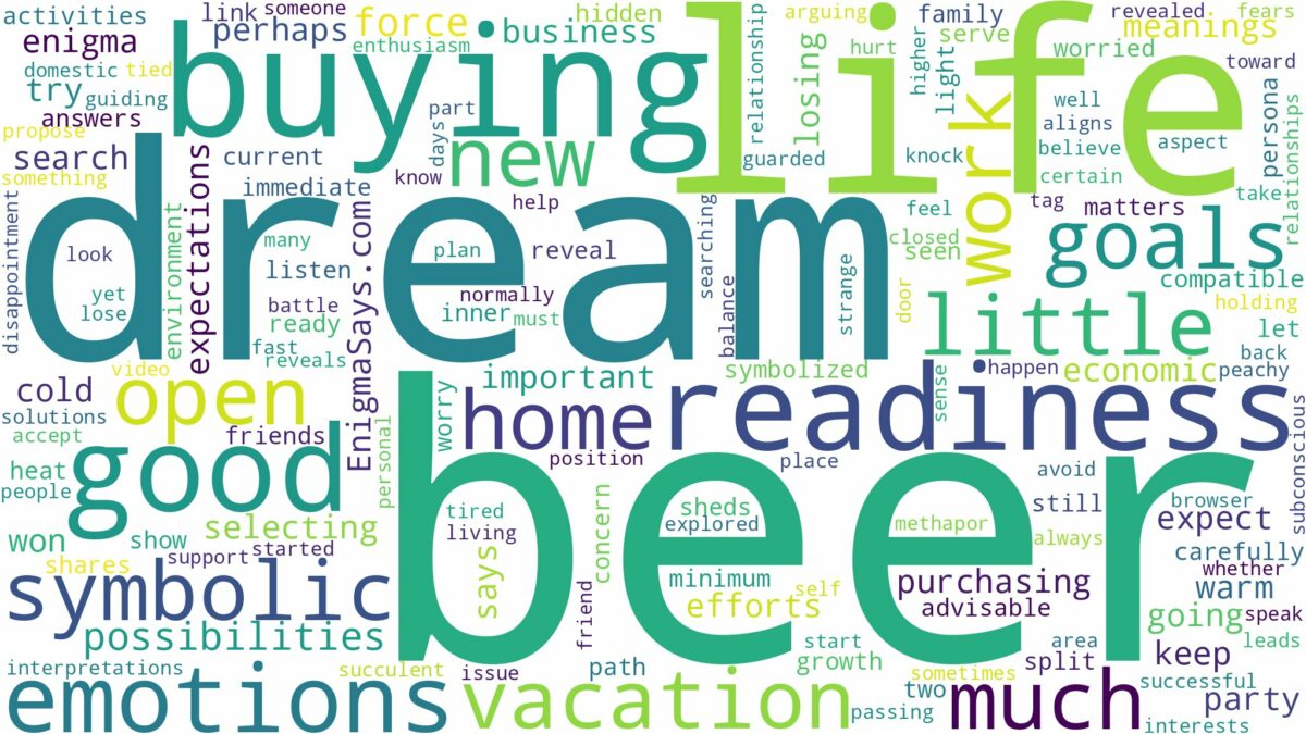 dream of buying beer and related dreams with their meanings in a word cloud