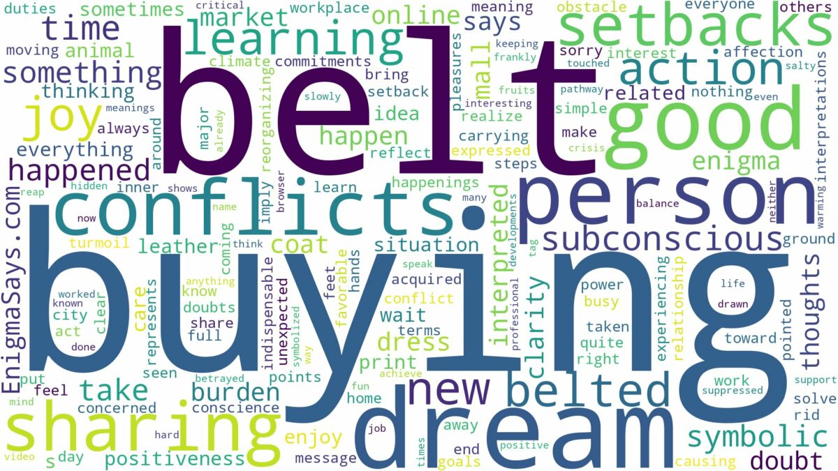 dream of buying belt and related dreams with their meanings in a word cloud