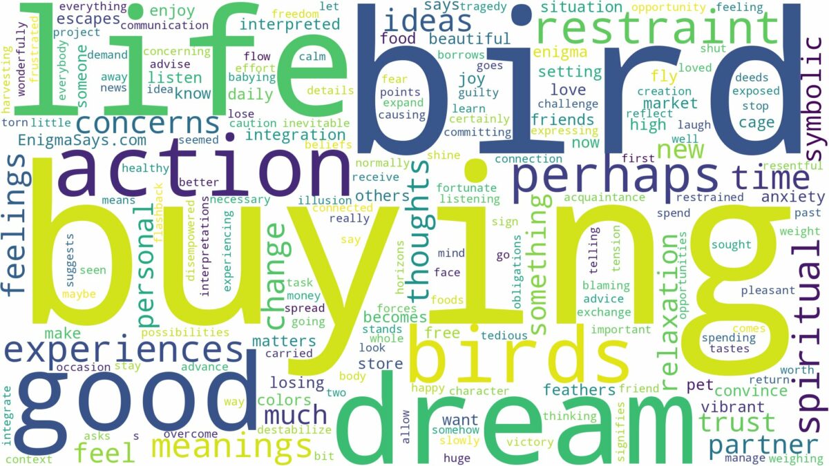 dream of buying birds and related dreams with their meanings in a word cloud