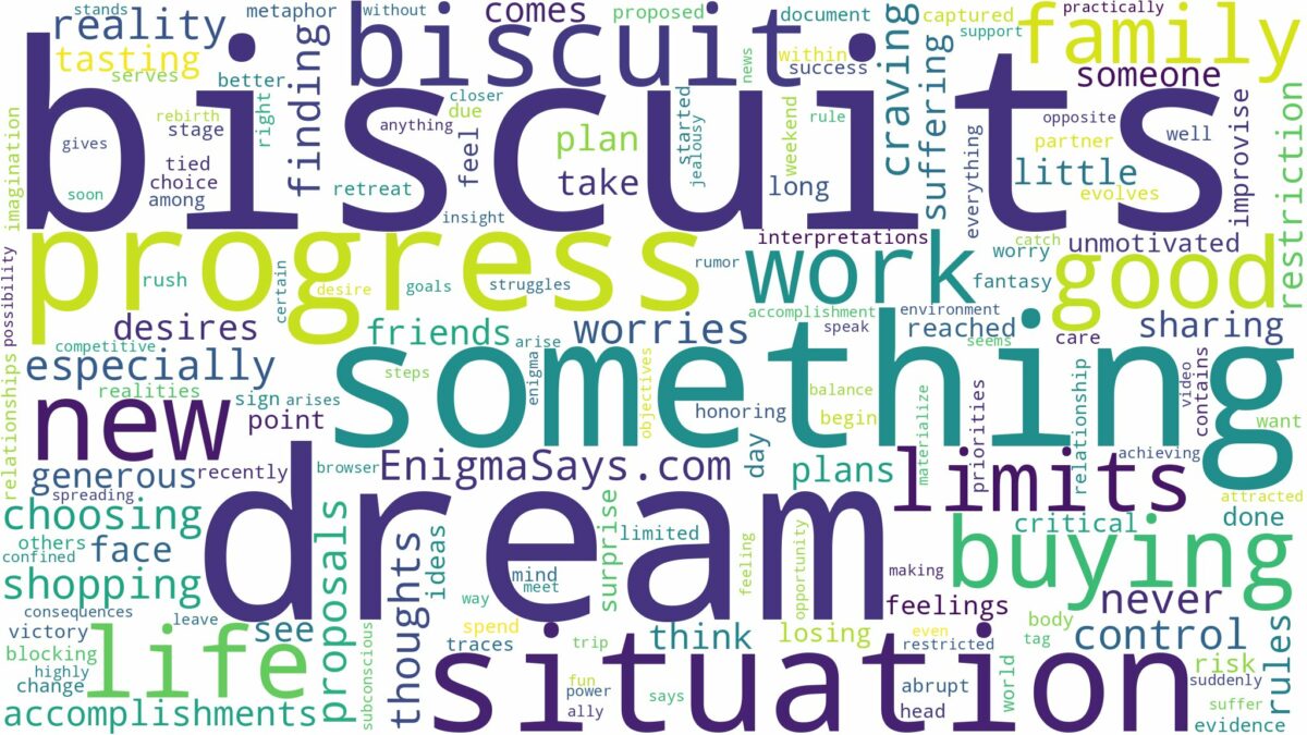 dream of buying biscuits and related dreams with their meanings in a word cloud