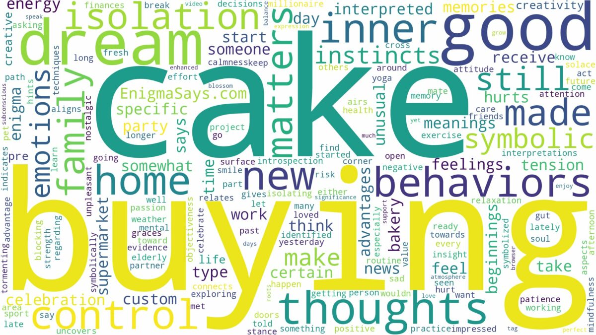 dream of buying cake and related dreams with their meanings in a word cloud