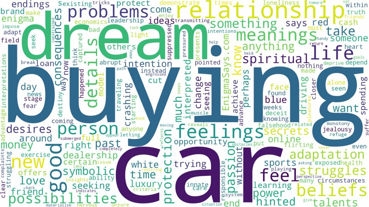 dream of buying car and related dreams with their meanings in a word cloud