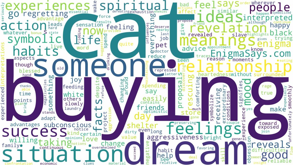 dream of buying cat and related dreams with their meanings in a word cloud