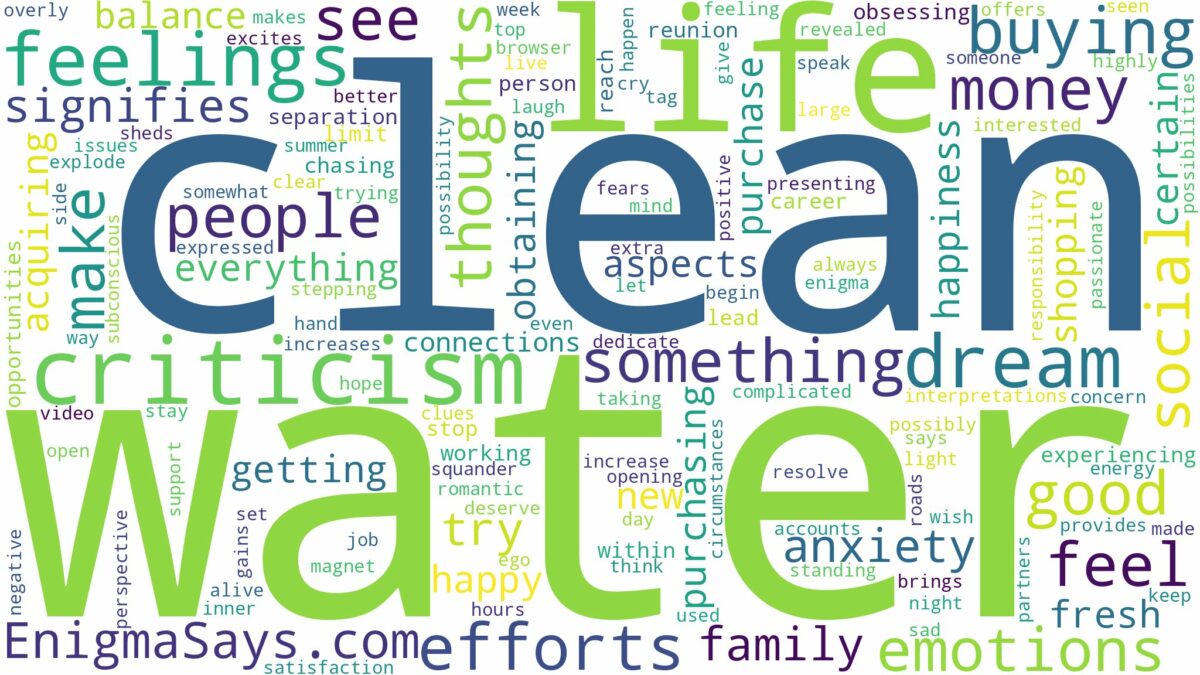 dreaming of buying clean water and related dreams with their meanings in a word cloud