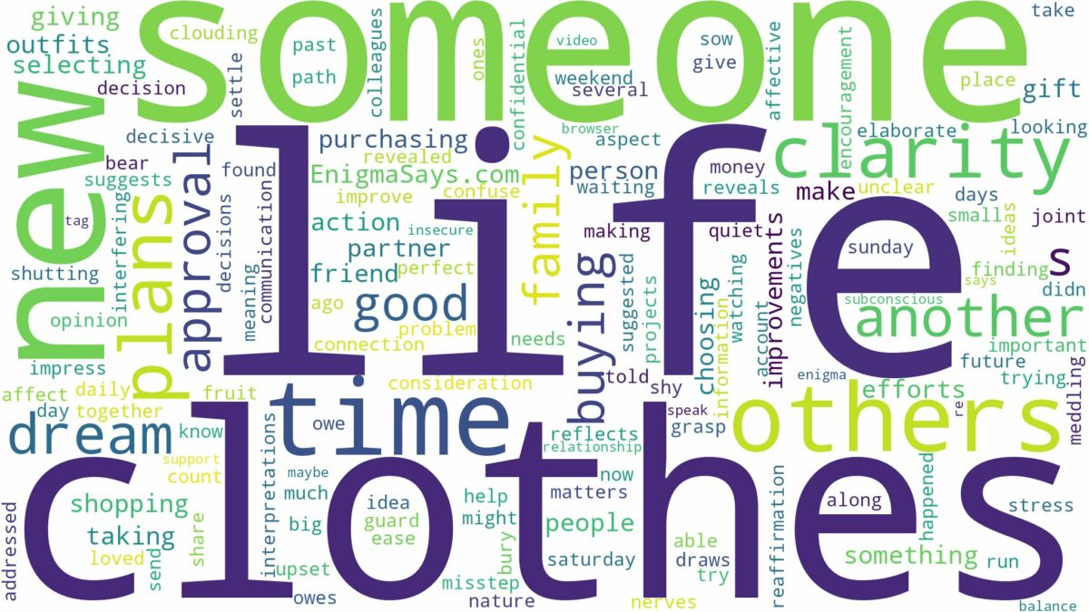 dreaming of buying clothes for someone and related dreams with their meanings in a word cloud