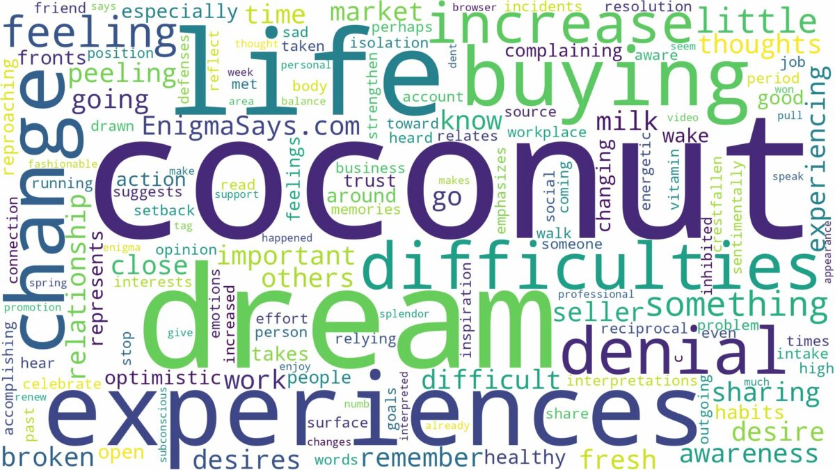 dream of buying coconut and related dreams with their meanings in a word cloud