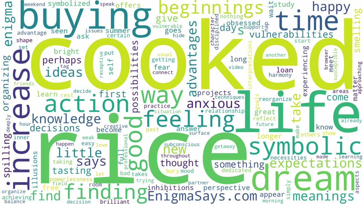 dreaming of buying cooked rice and related dreams with their meanings in a word cloud