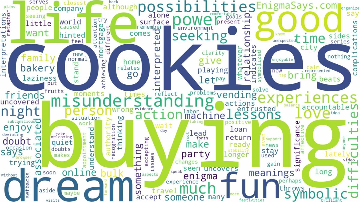 dream of buying cookies and related dreams with their meanings in a word cloud