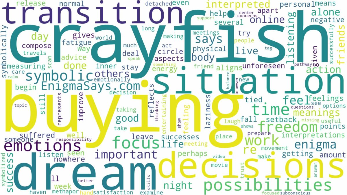 dream of buying crayfish and related dreams with their meanings in a word cloud