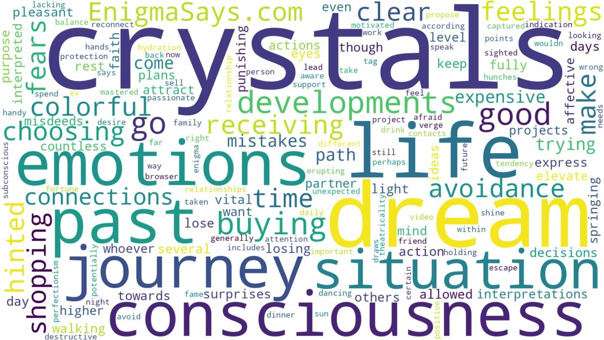 dream of buying crystals and related dreams with their meanings in a word cloud