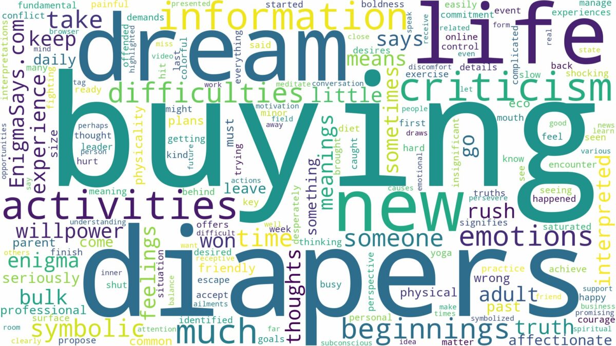 dream of buying diapers and related dreams with their meanings in a word cloud