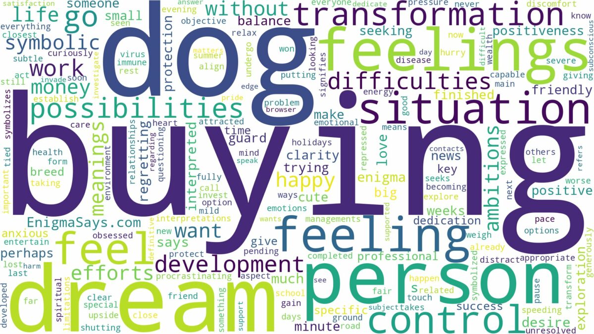 dream of buying dog and related dreams with their meanings in a word cloud