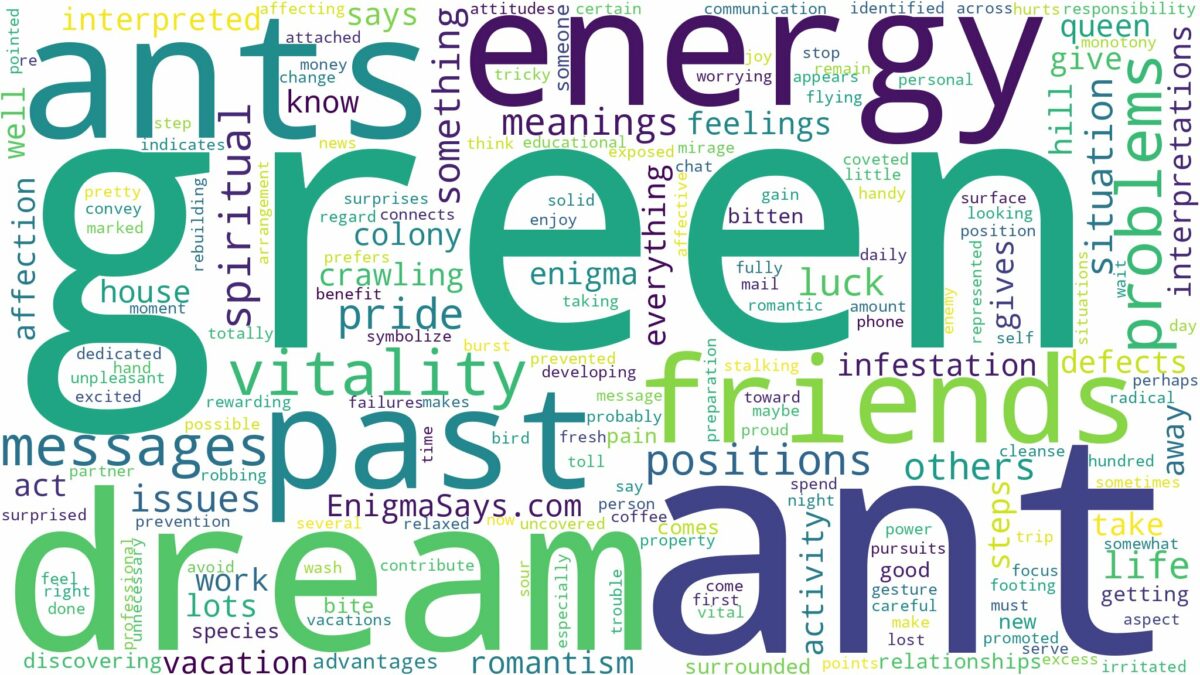 dream about green ant and related dreams with their meanings in a word cloud