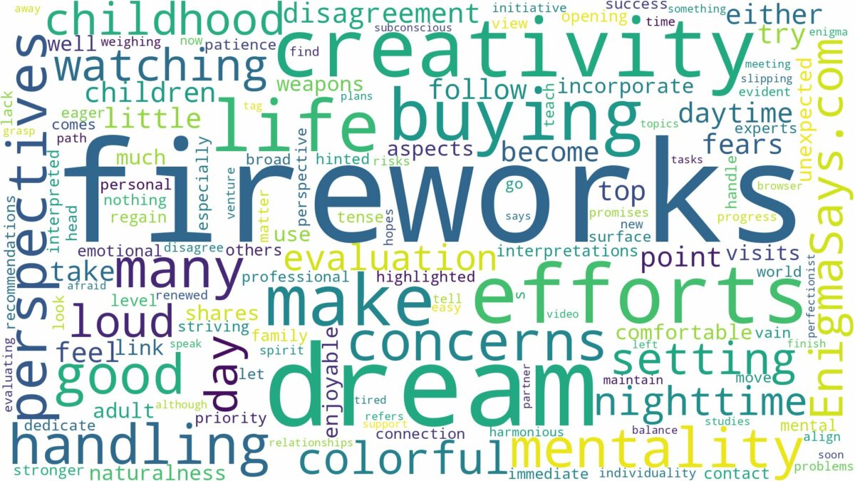 dream of buying fireworks and related dreams with their meanings in a word cloud