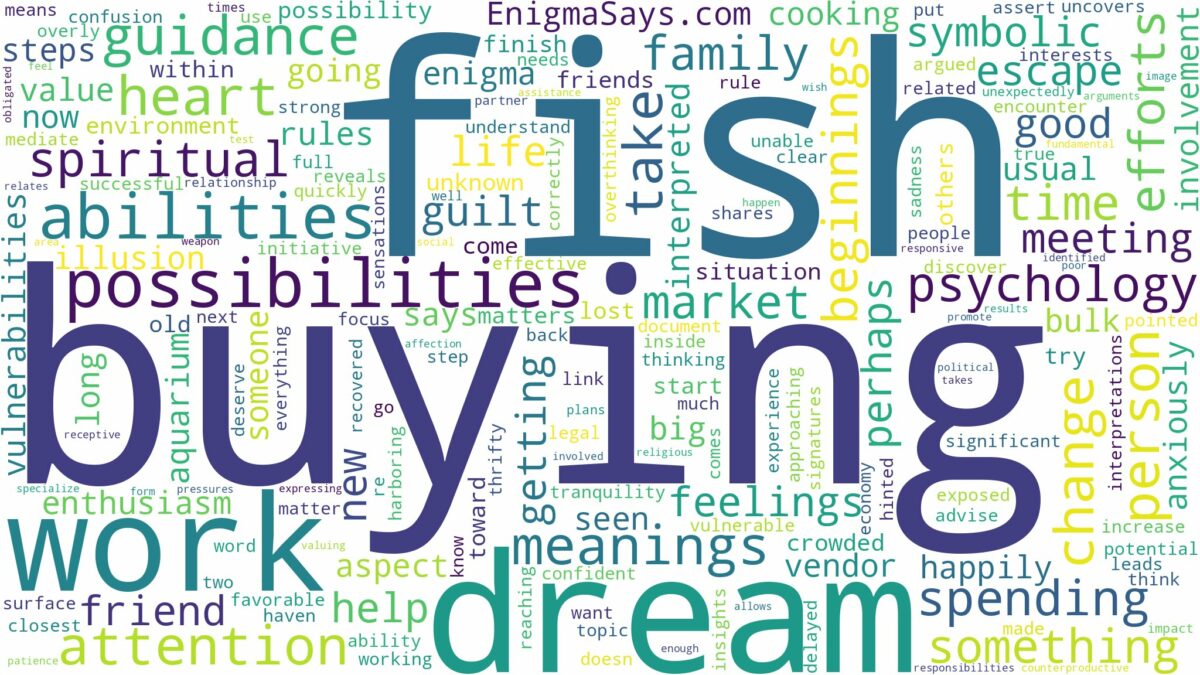 dream of buying fish and related dreams with their meanings in a word cloud