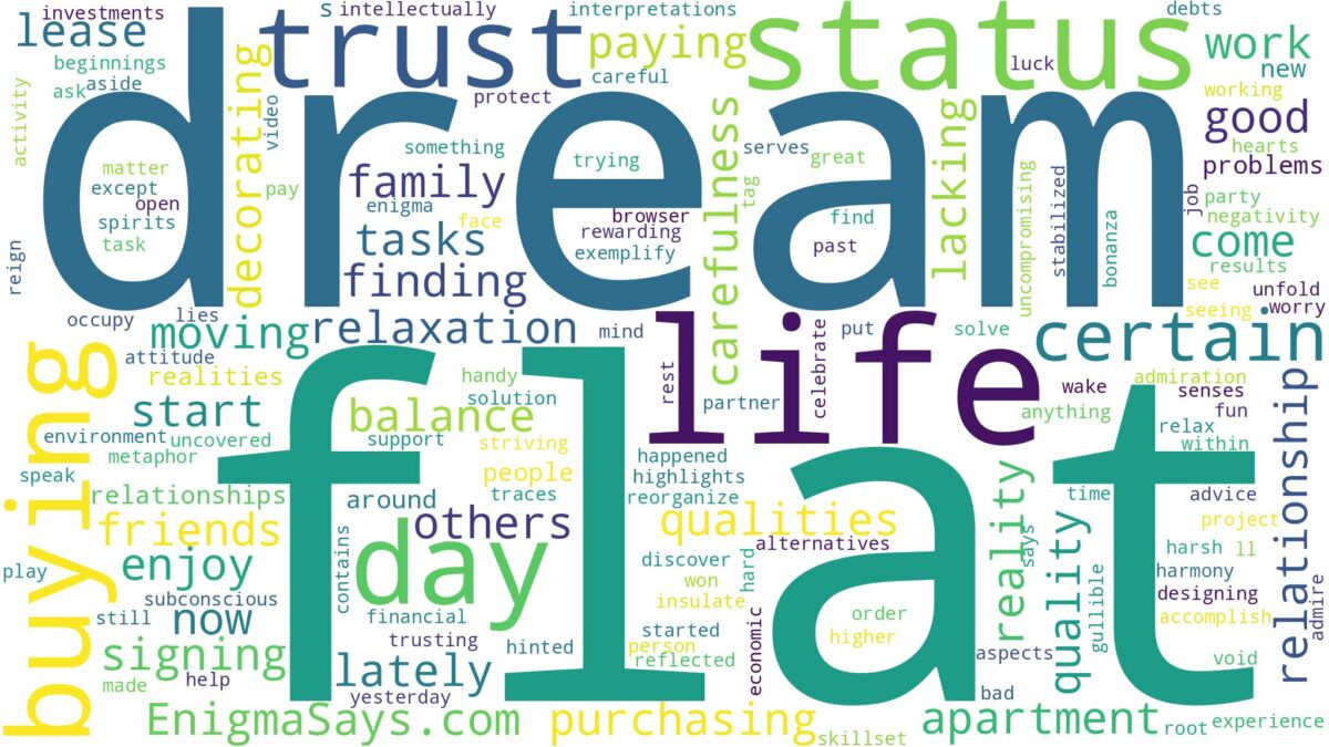 dream of buying flat and related dreams with their meanings in a word cloud