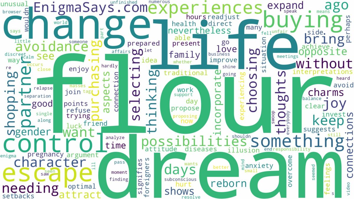 dream of buying flour and related dreams with their meanings in a word cloud