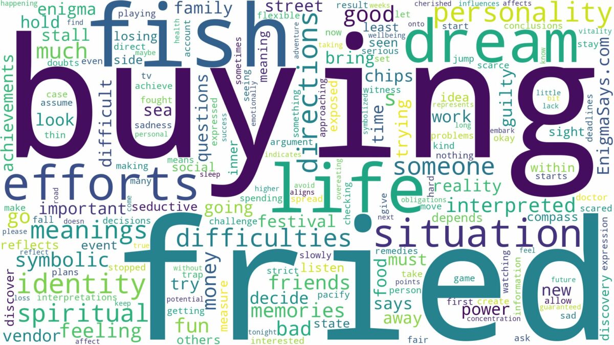 dreaming of buying fried fish and related dreams with their meanings in a word cloud